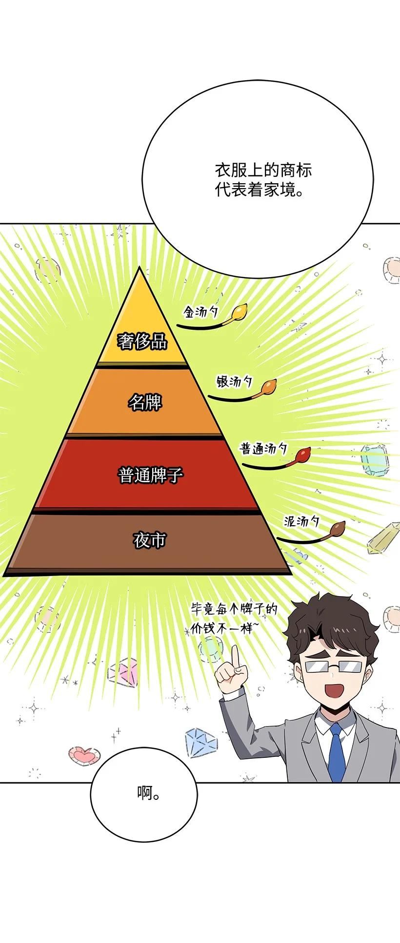 《魔尊现世降临记》94 第九十四话 第42页