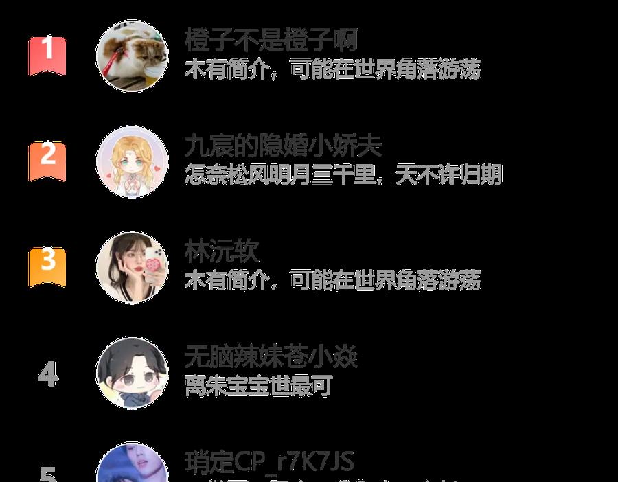 魔尊要抱抱 第33话 魔界结界 第200页