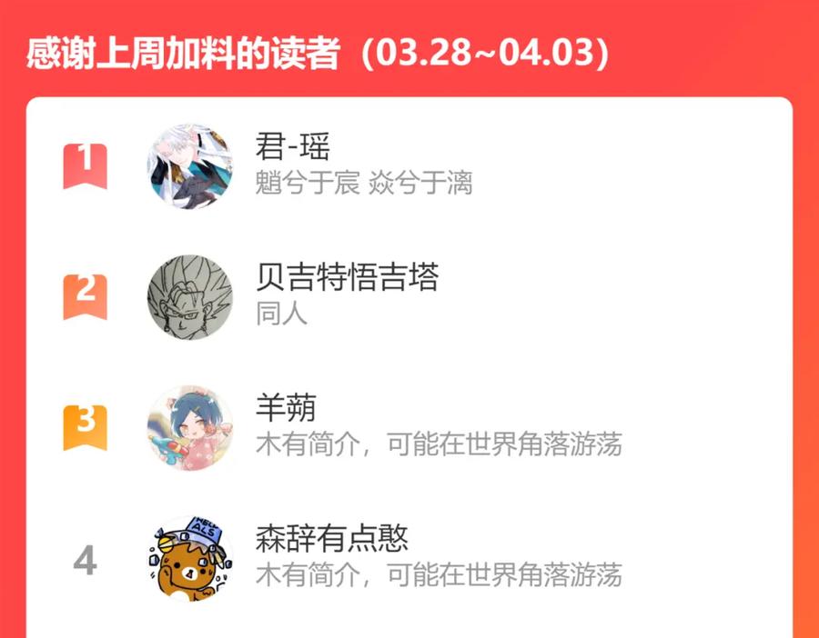 魔尊要抱抱 第37话 失陷万魔阵 第208页
