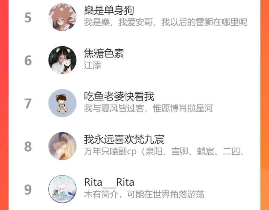 魔尊要抱抱 第38话 觉醒的前兆 第239页