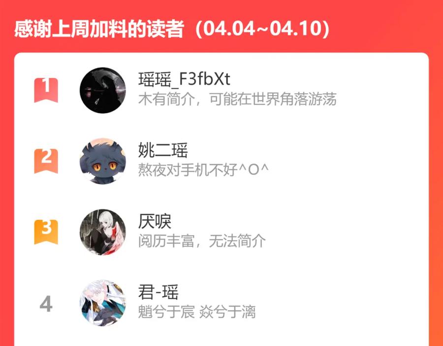 魔尊要抱抱 第38话 觉醒的前兆 第238页