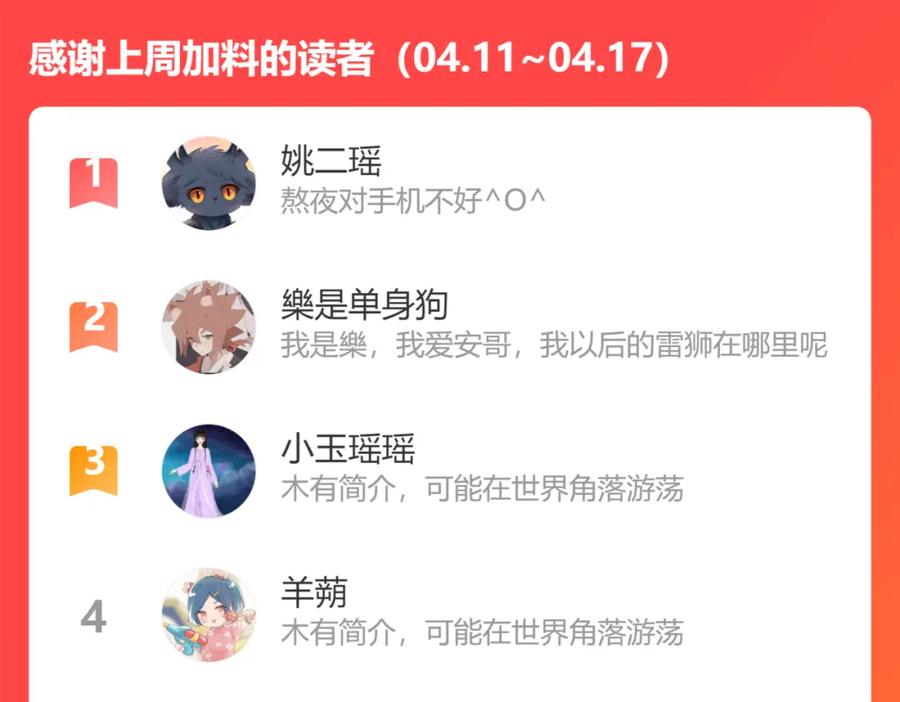 魔尊要抱抱 第39话 魔尊归来 第247页