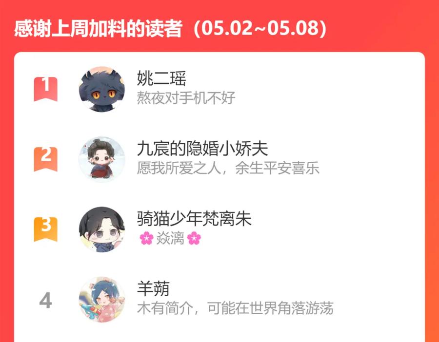 魔尊要抱抱 第41话 疗伤 第223页