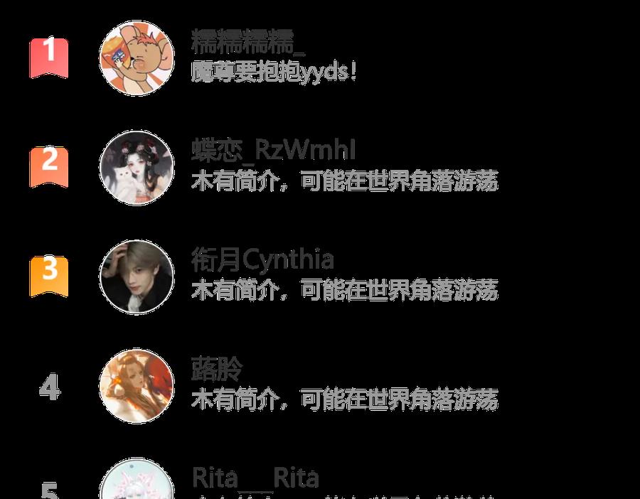 魔尊要抱抱 第43话 旖旎幻境 第227页