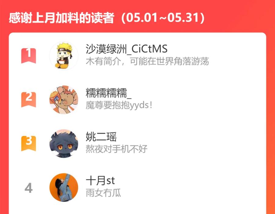 魔尊要抱抱 第43话 旖旎幻境 第224页