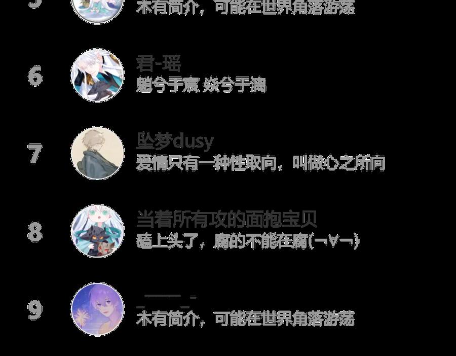 魔尊要抱抱 第43话 旖旎幻境 第228页