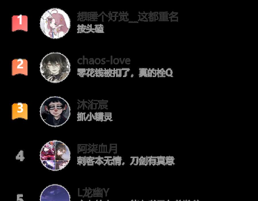 魔尊要抱抱 第56话 蝶梦阑珊 第224页