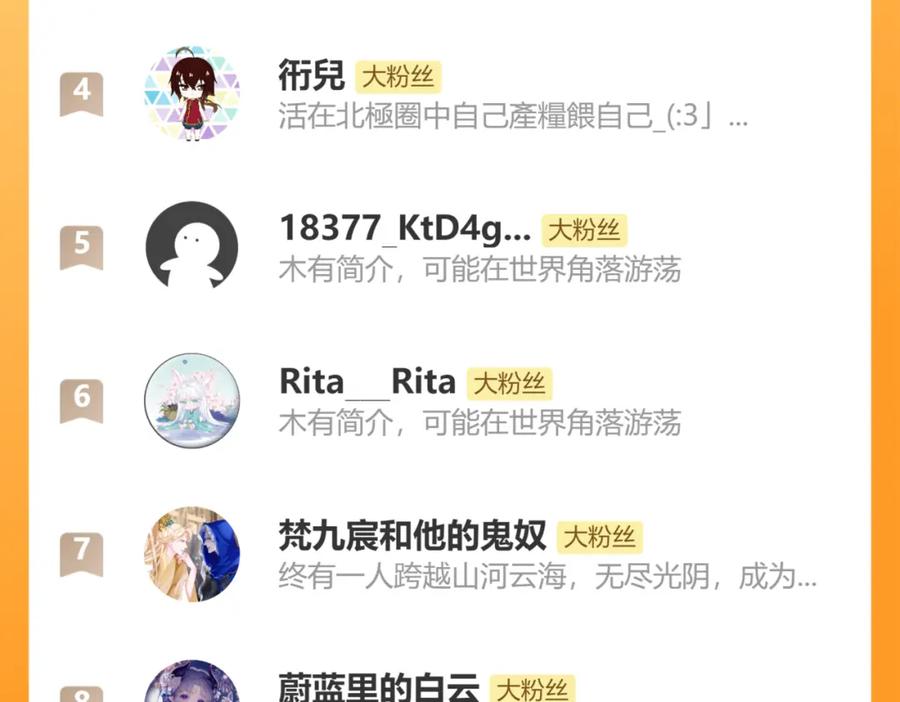 魔尊要抱抱 番外3 小狐狸篇_凤凰烛曰篇 第218页