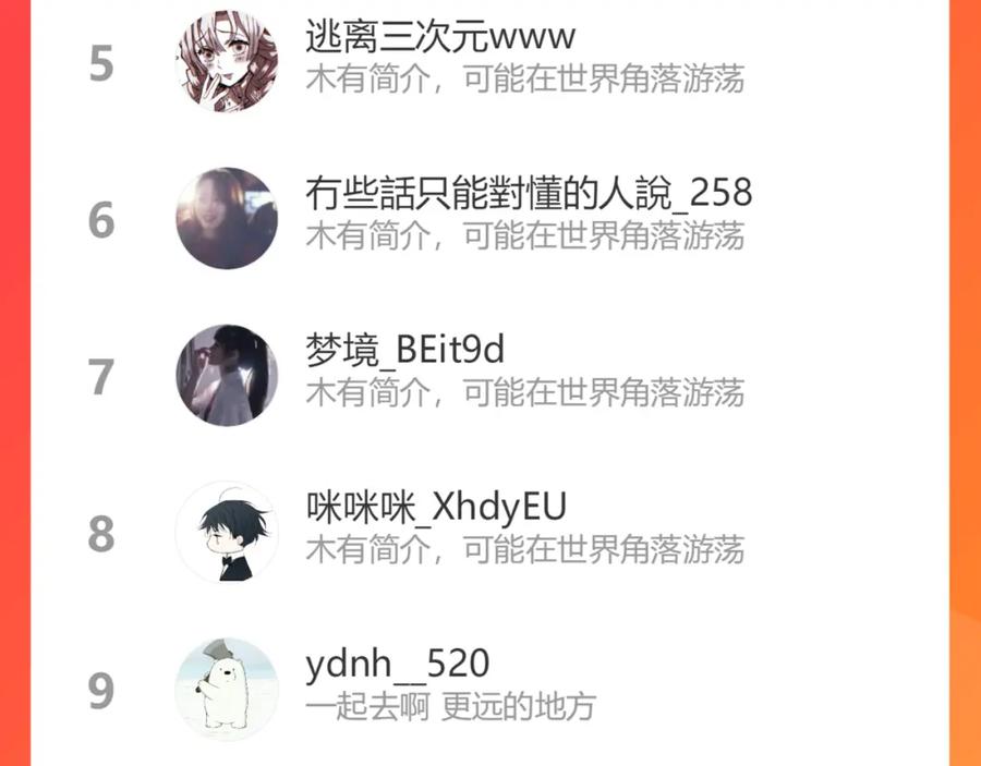 目标是捕获天使 - 第38话 一夜过去 - 第92张图