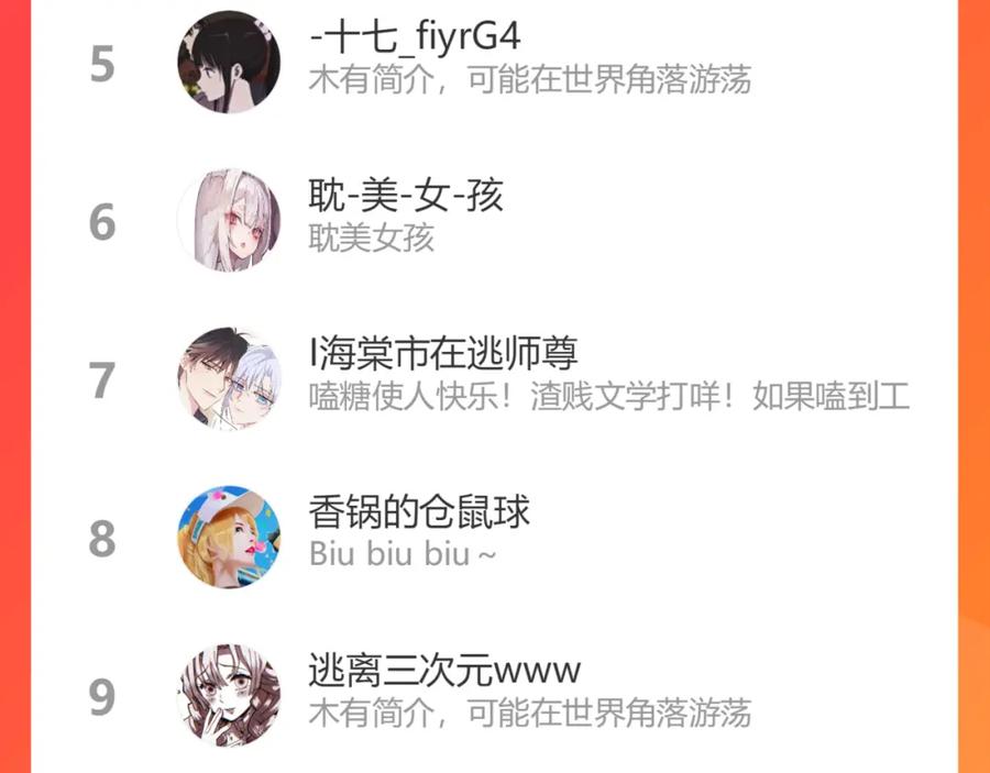 目标是捕获天使 - 完结篇 回来我养你 - 第80张图