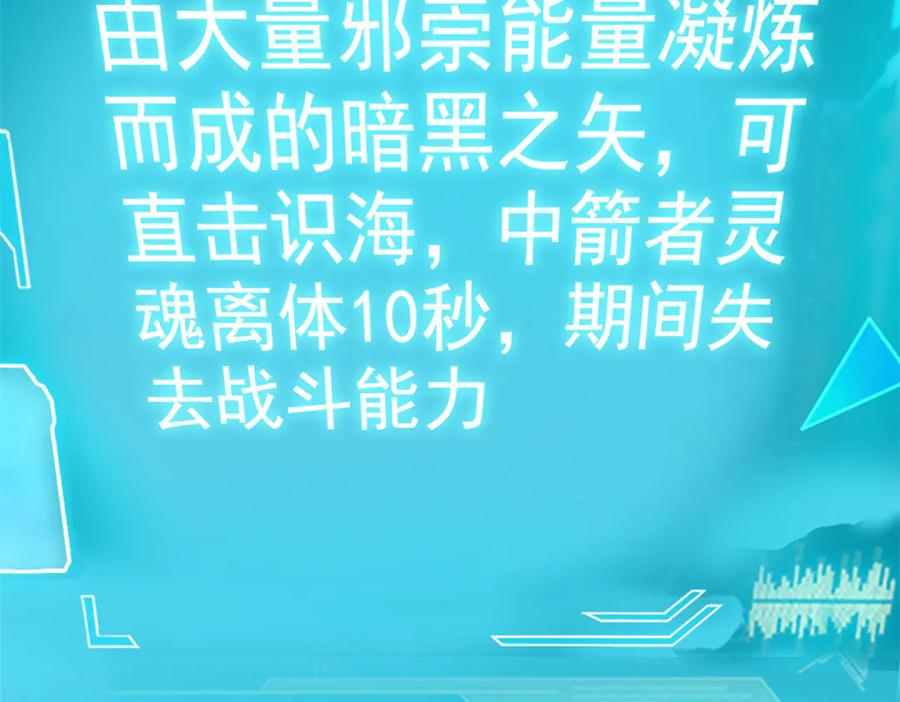 从精神病院走出的强者 299 公鸡母鸡，感情真好 第23页