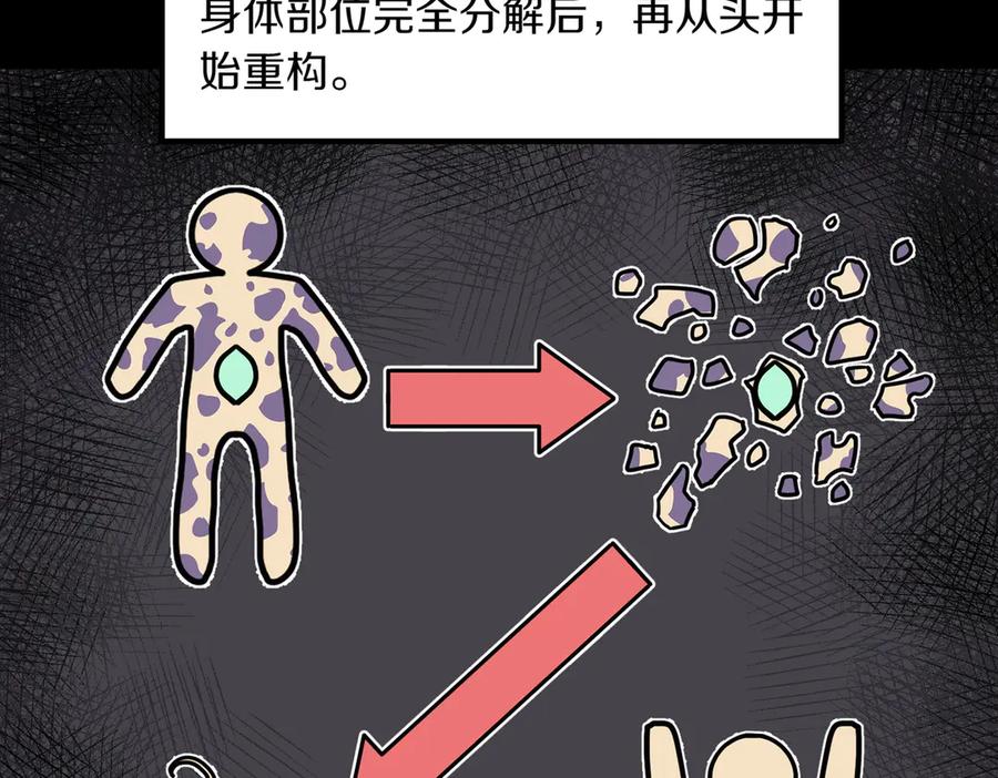《萨满Shaman》第96话 负能量 第140页