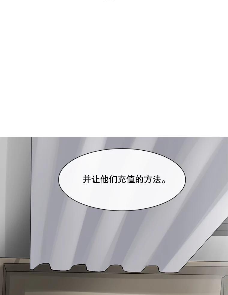 《梦境：黑色牢笼 Wonderland： Black Cage》20.游戏的由来 第48页
