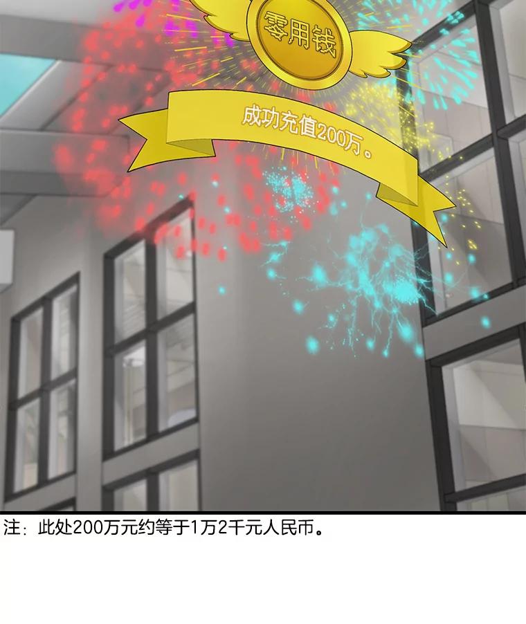 《梦境：黑色牢笼 Wonderland： Black Cage》26.200万 第79页