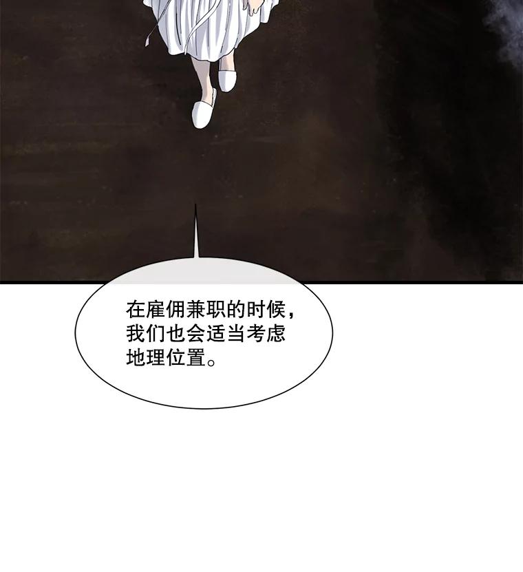 《梦境：黑色牢笼 Wonderland： Black Cage》32.恐惧感 第6页
