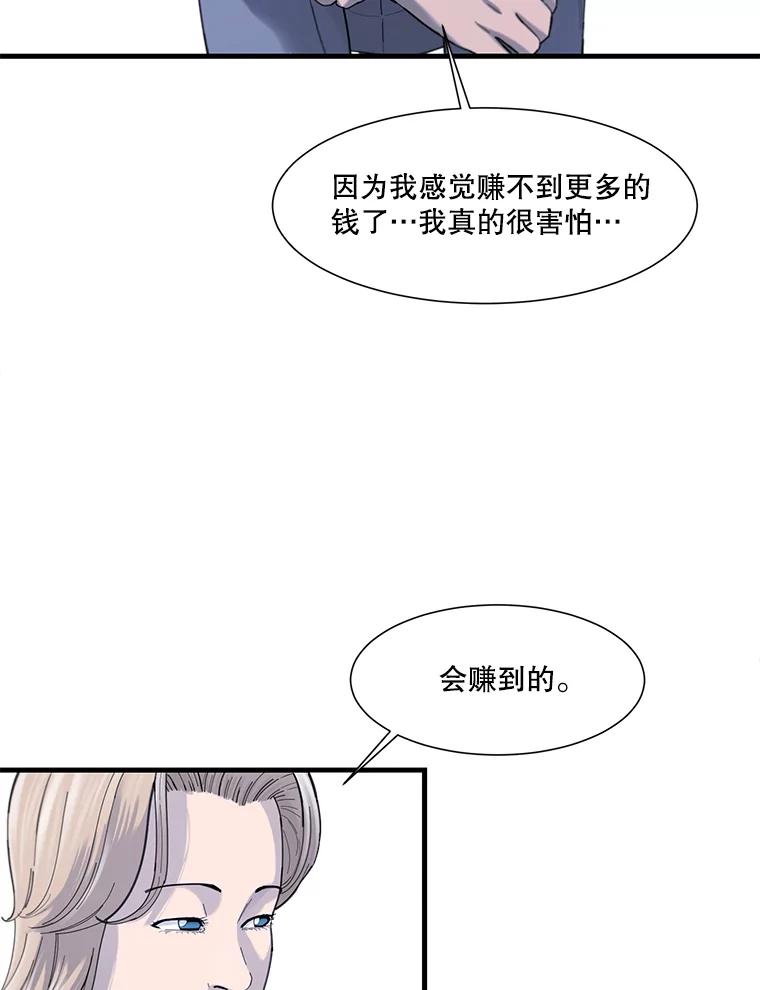 《梦境：黑色牢笼 Wonderland： Black Cage》32.恐惧感 第76页