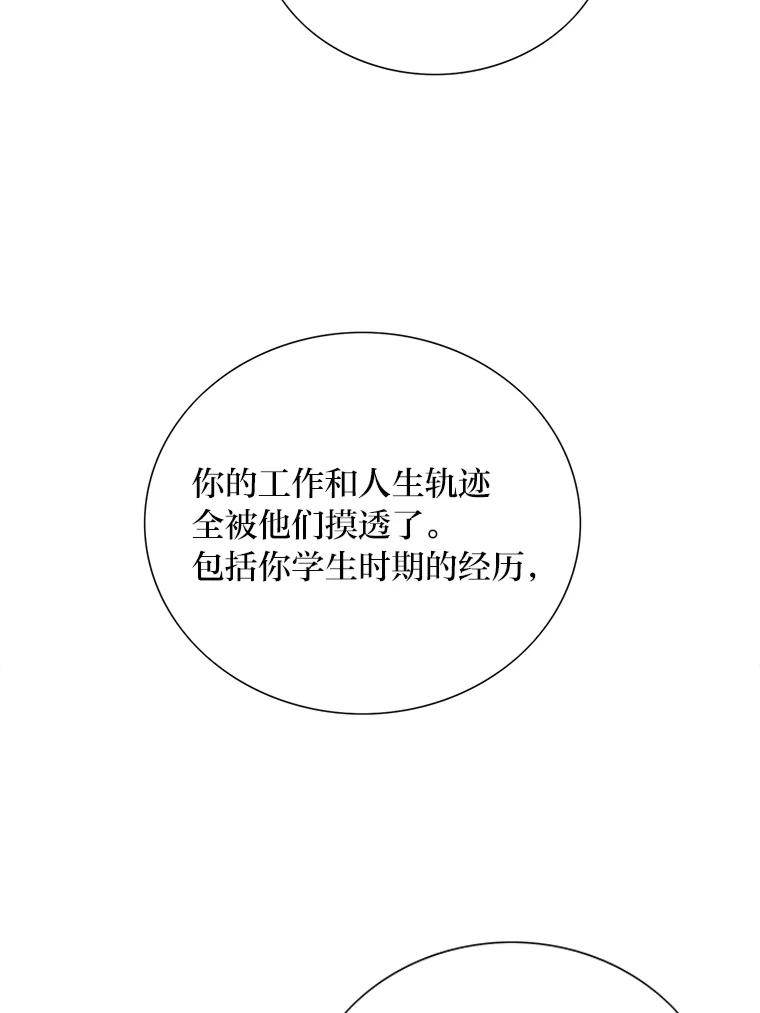 《漂亮哭泣的男人》32.家里安排的相亲 第79页