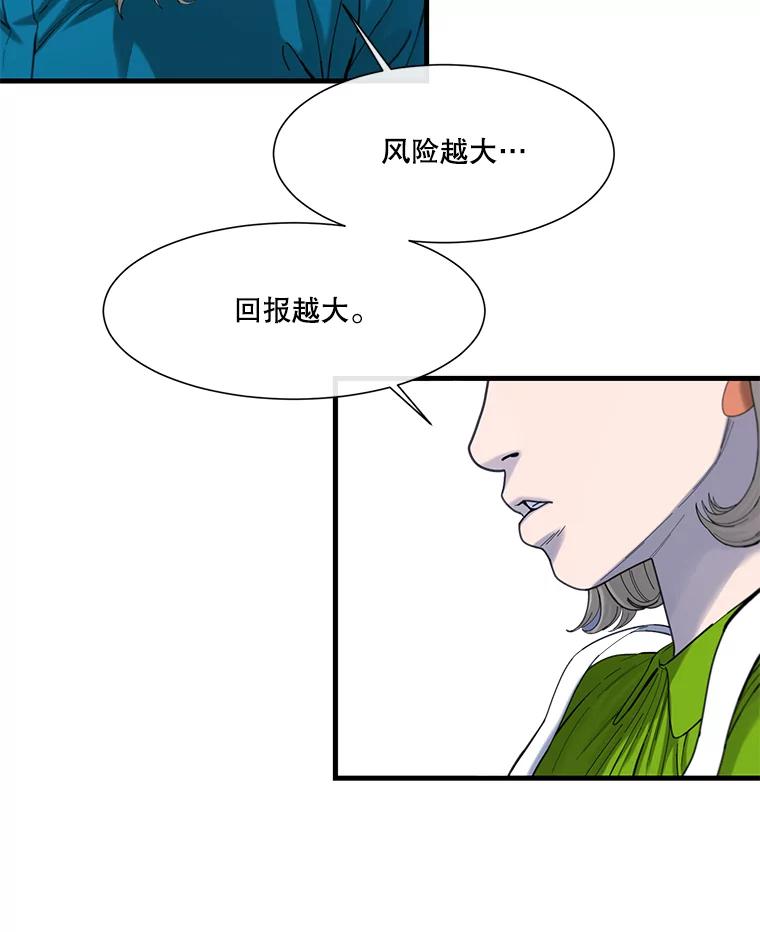 《梦境：黑色牢笼 Wonderland： Black Cage》32.恐惧感 第83页