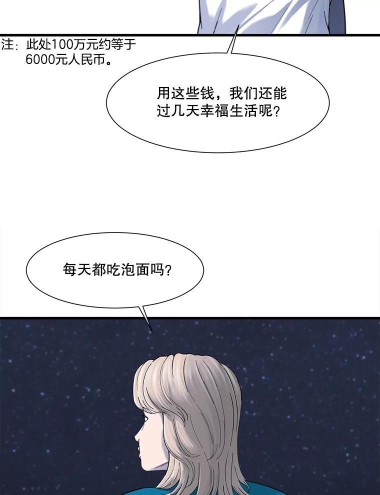 《梦境：黑色牢笼 Wonderland： Black Cage》32.恐惧感 第72页