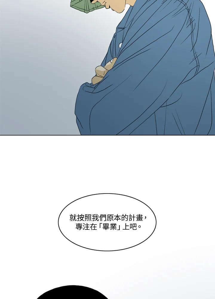 《TEN》第42话 第57页