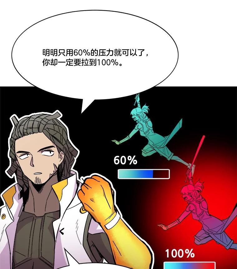 《STRESSER》71.间歇训练 第83页