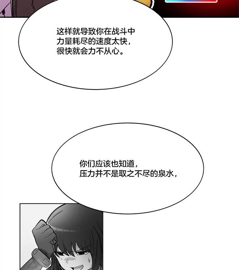 《STRESSER》71.间歇训练 第84页