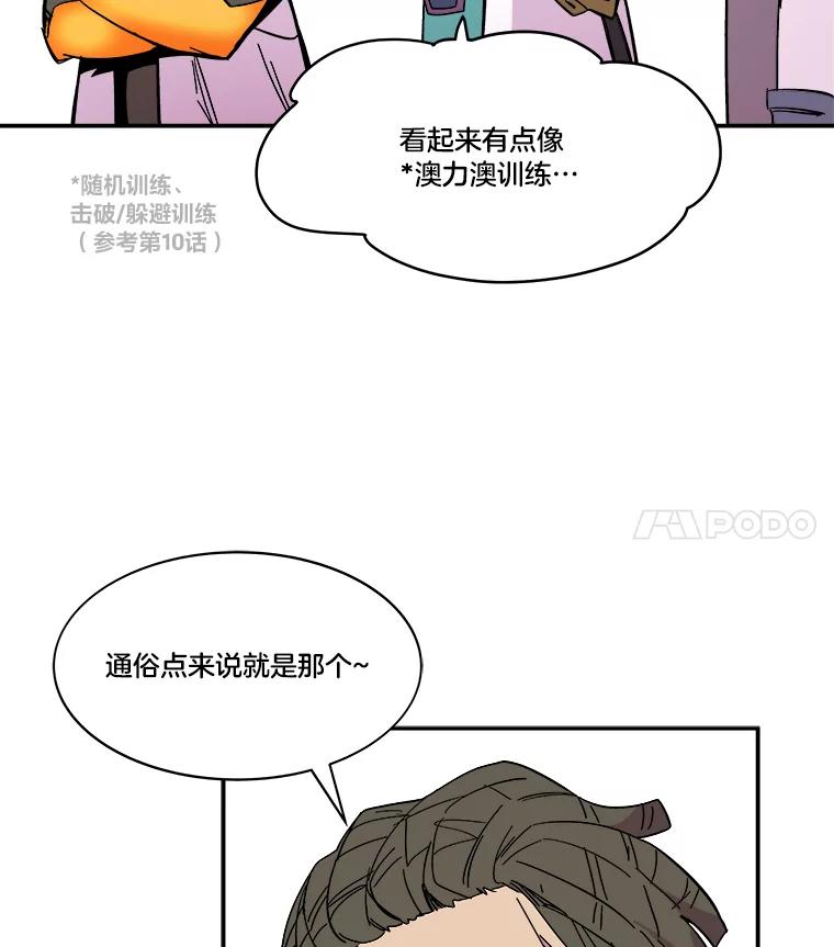 《STRESSER》71.间歇训练 第60页