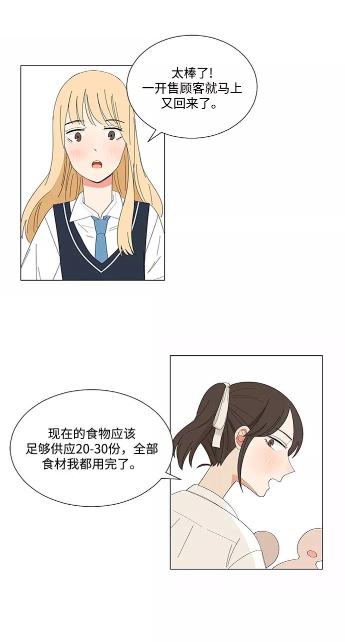爱的旋律 第20话 第60页