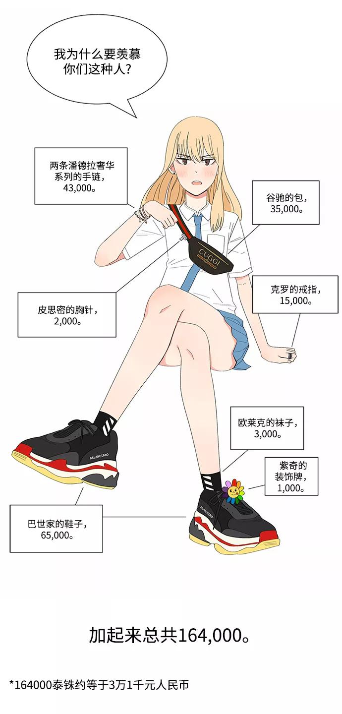 爱的旋律 第21话 第59页