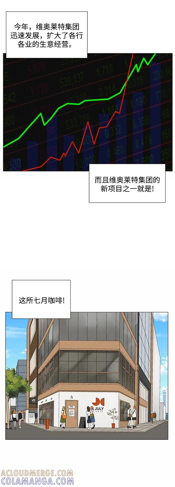爱的旋律 第28话 第4页