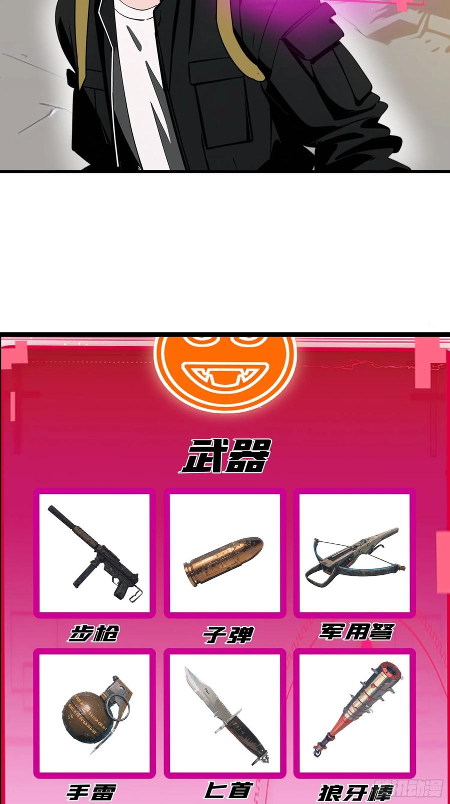 《末日独行：我的黑暗契约》17 能量药剂 第35页