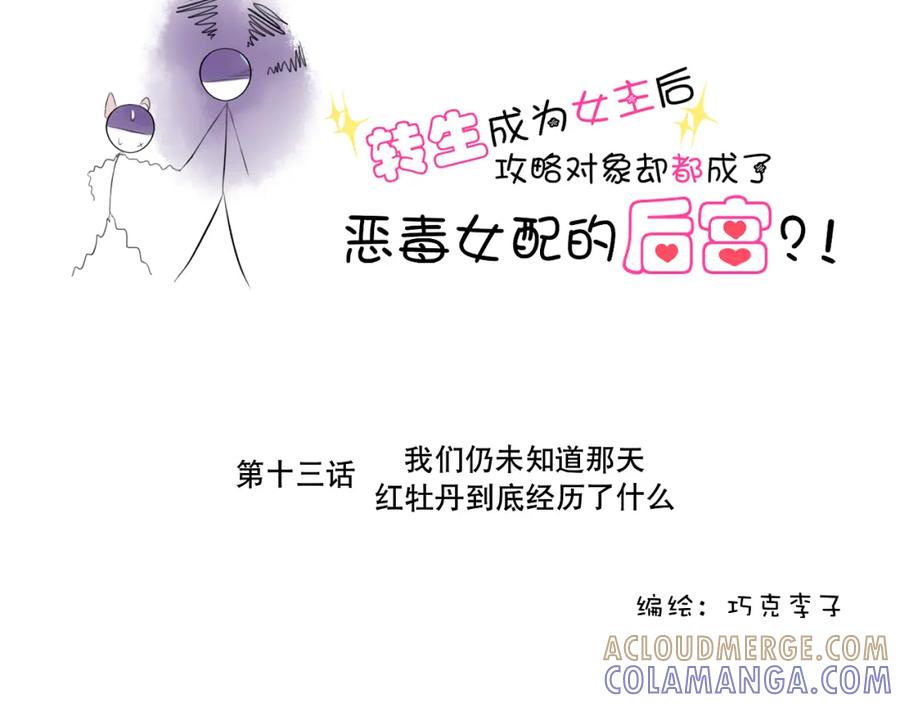 《转生成为女主后攻略对象却成了恶毒女配的后宫》13.未闻红历 第4页