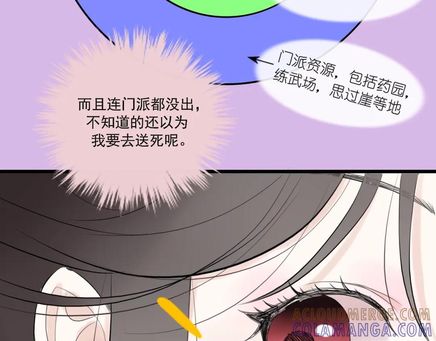 《转生成为女主后攻略对象却成了恶毒女配的后宫》15.第一次任务！ 第79页