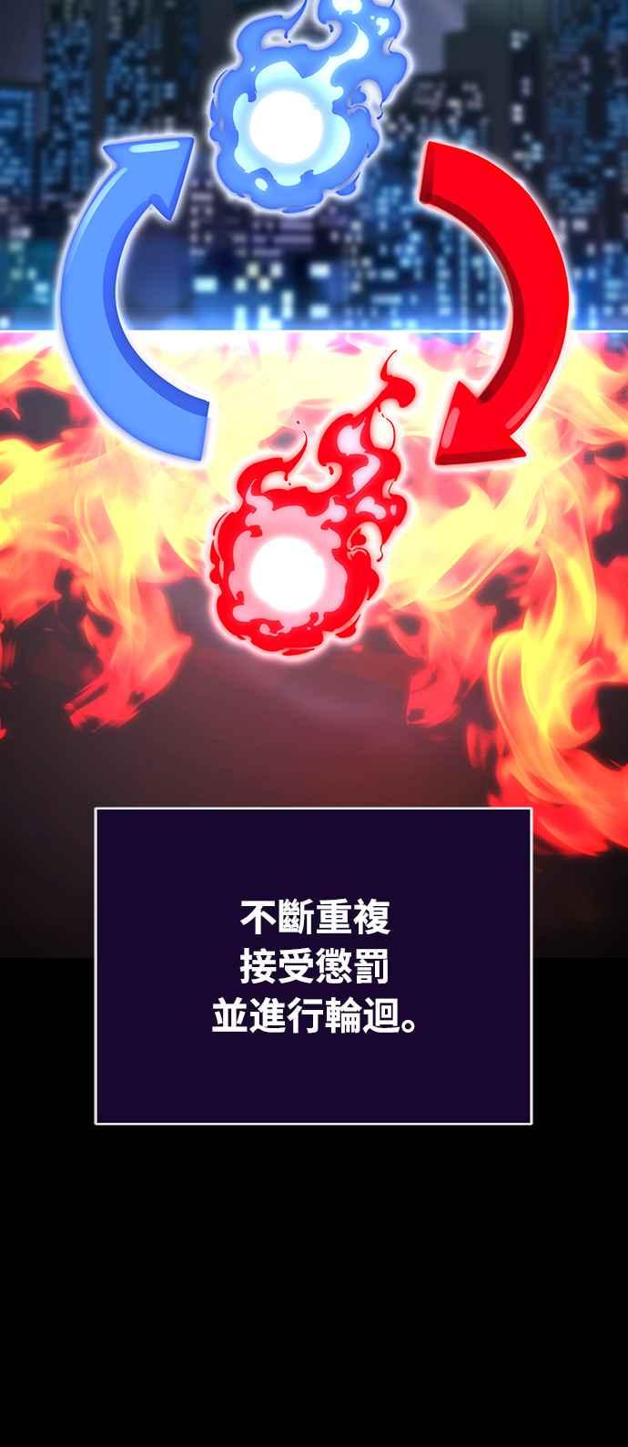 阎罗降临 - 第30话 - 第4张图