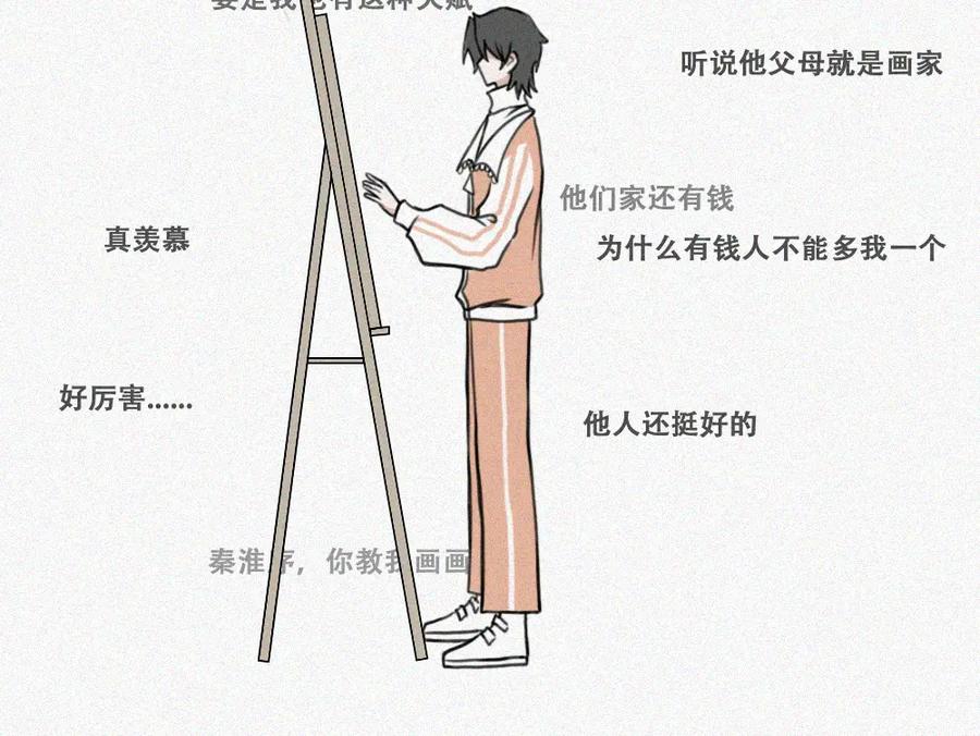 《未命名世界》雾城篇3 第36页