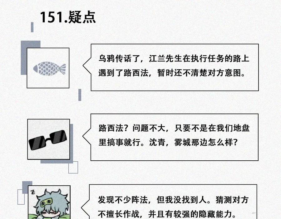 《未命名世界》雾城篇5 第14页