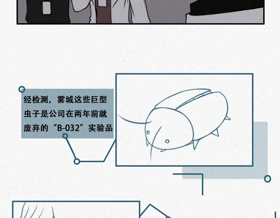 《未命名世界》雾城篇13 第29页