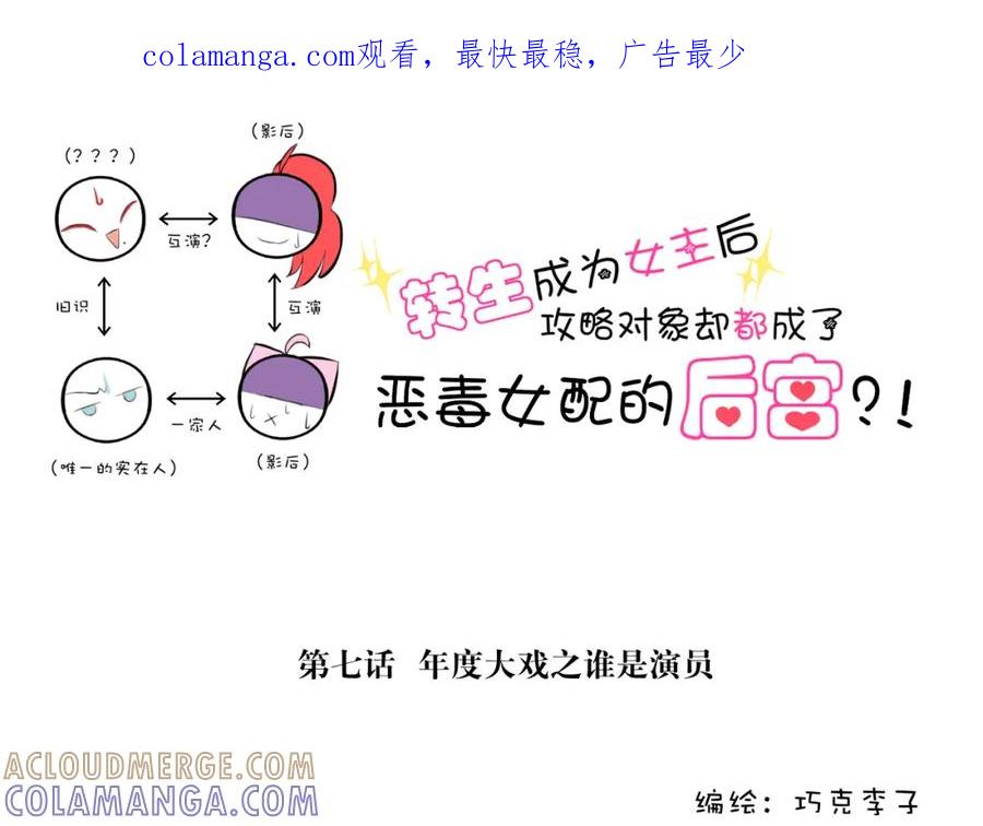 《转生成为女主后攻略对象却成了恶毒女配的后宫》7.年度大戏之谁是演员 第1页