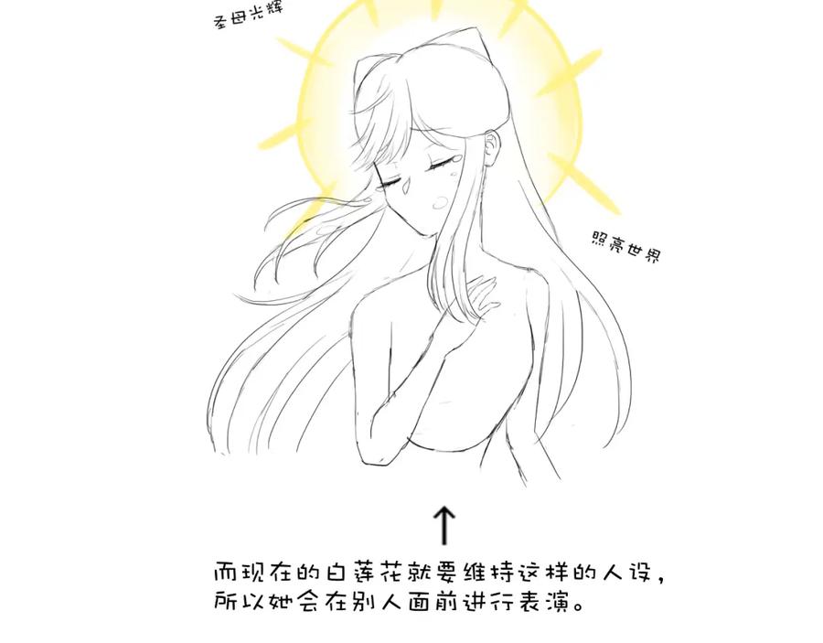 《转生成为女主后攻略对象却成了恶毒女配的后宫》9.开启双向攻略？！ 第77页