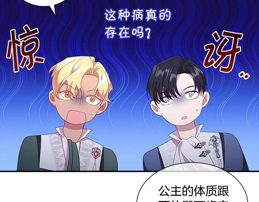 奶萌魔力小公主 第115话 小公主感冒了 第78页