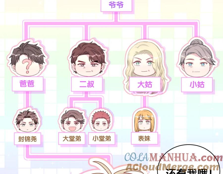 哪里来的大宝贝 第82话 我妈妈真的很喜欢你 第125页