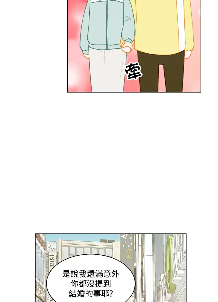 《Imitation》番外篇 第38话 第42页