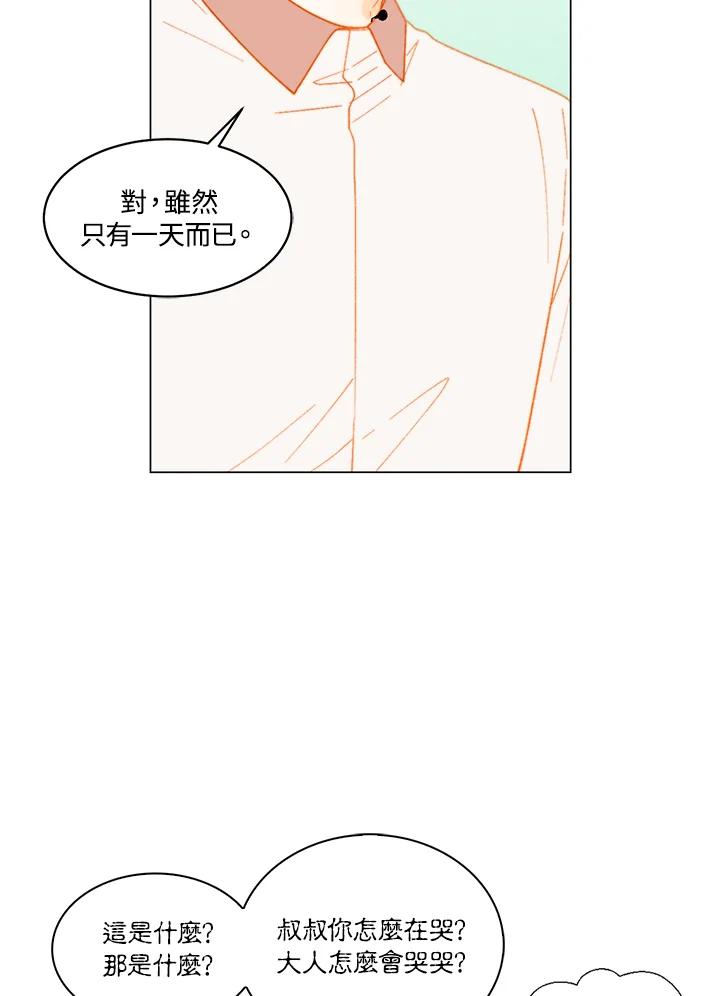 《Imitation》番外篇 第45话 第5页