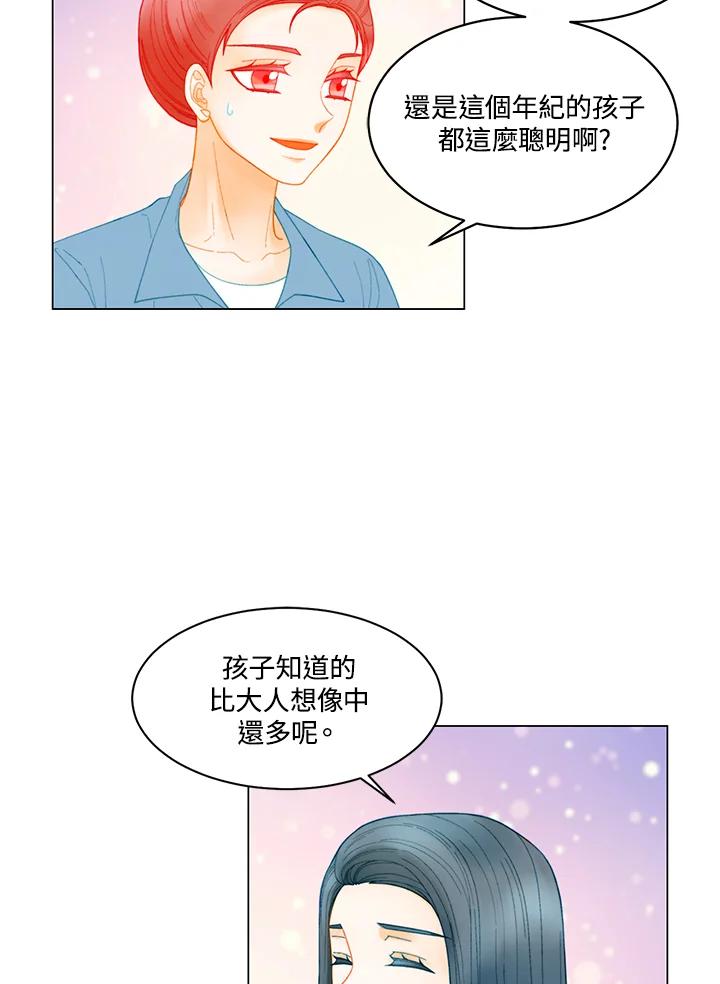 《Imitation》番外篇 第49话 第35页