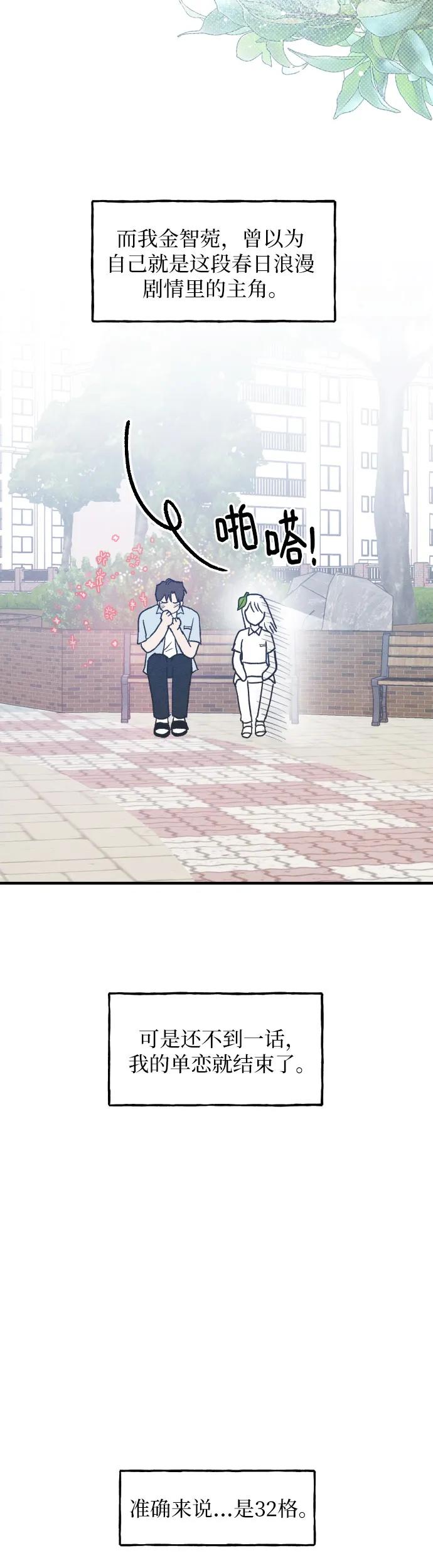 男闺蜜准则 - 第1话 - 第20张图