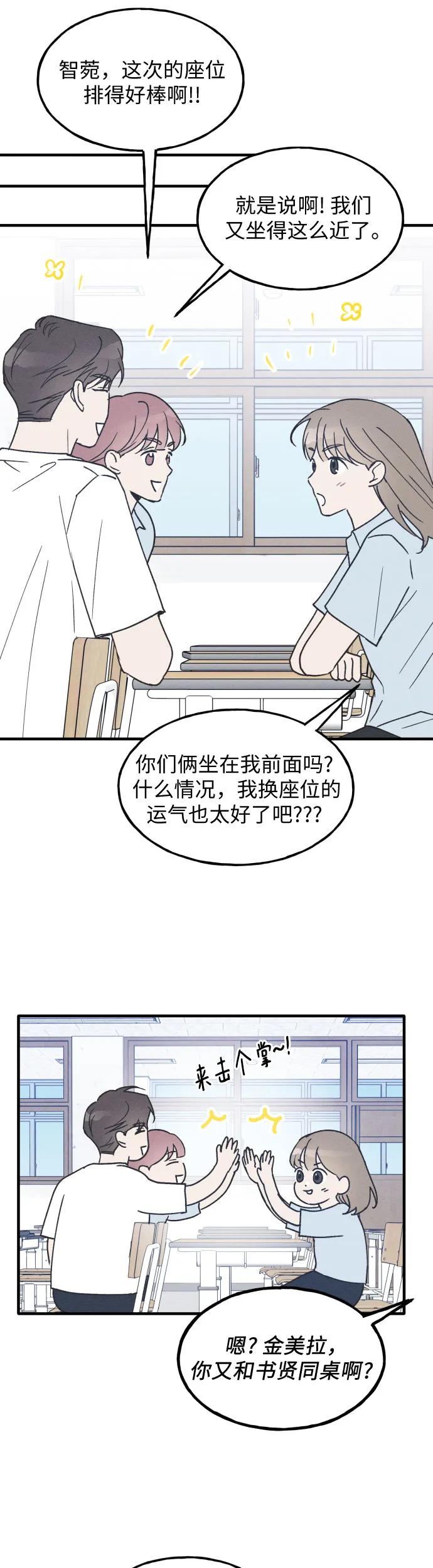 男闺蜜准则 - 第19话 - 第8张图