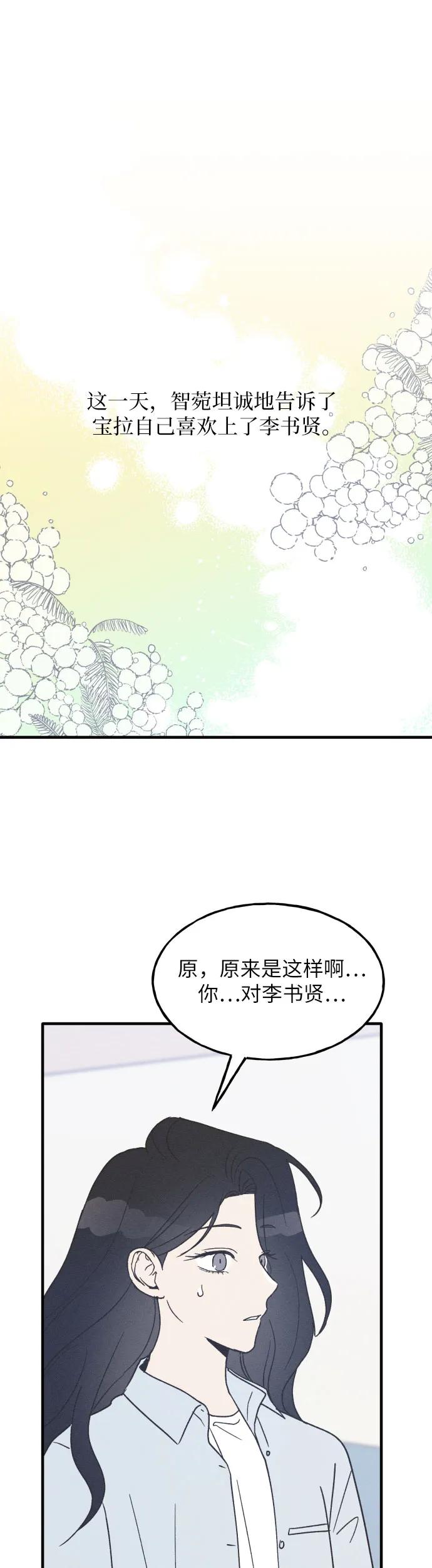 男闺蜜准则 - 第20话 - 第42张图