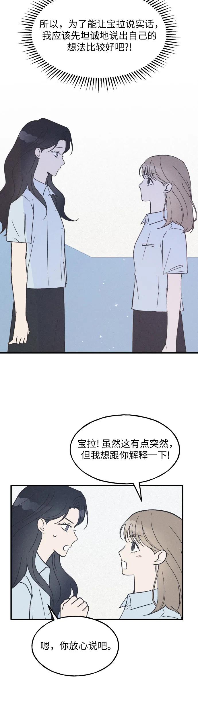 男闺蜜准则 - 第20话 - 第23张图