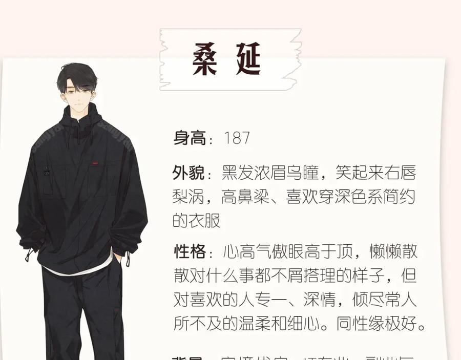 难哄 人设放送！ 第2页