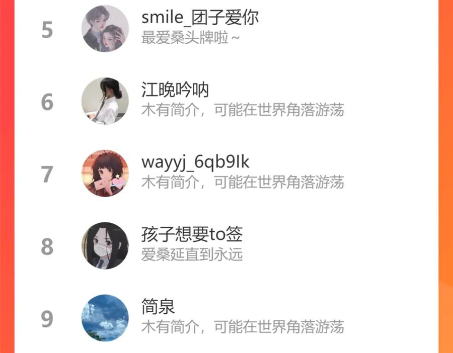 难哄 第20话 谣言 第83页